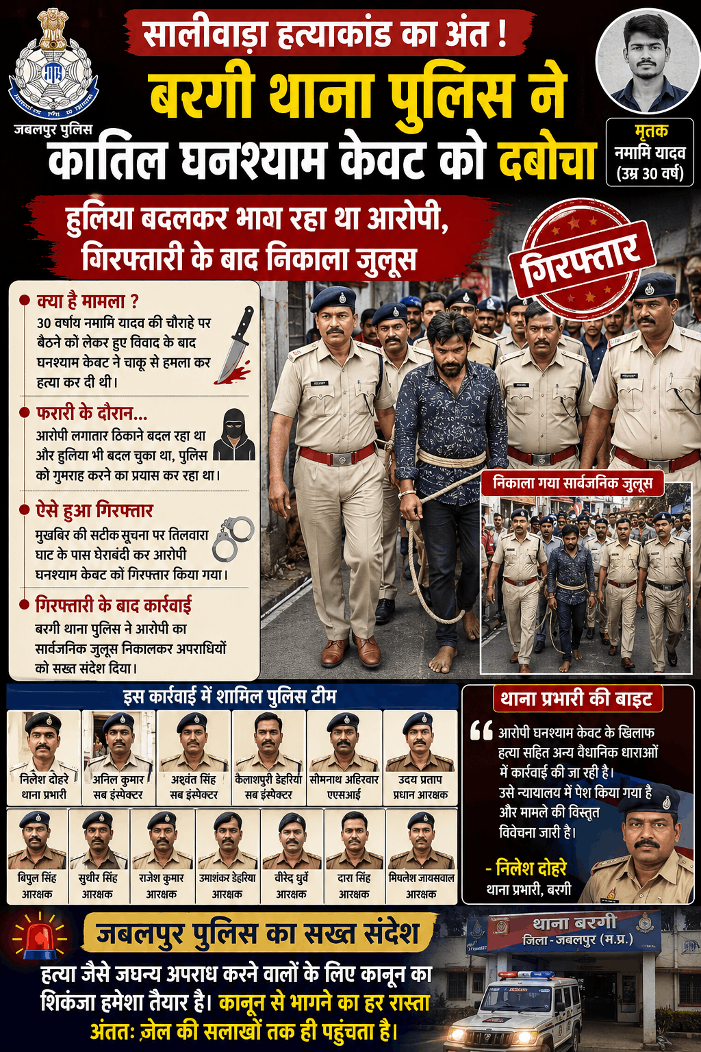 सालीवाड़ा हत्याकांड: फरार आरोपी घनश्याम केवट गिरफ्तार, पुलिस ने निकाला जुलूस